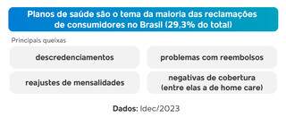 Campo Grande News - Conteúdo de Verdade