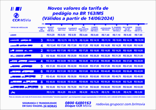 Reprodução da tabela com os preços reajustados de acordo com os eixos dos veículos e praças de pedágio (Foto: Reprodução)