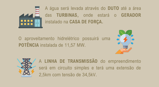 Dados sobre hidrelétrica no Ribeirão das Botas. (Foto: Reprodução)