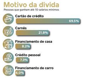 Campo Grande News - Conteúdo de Verdade