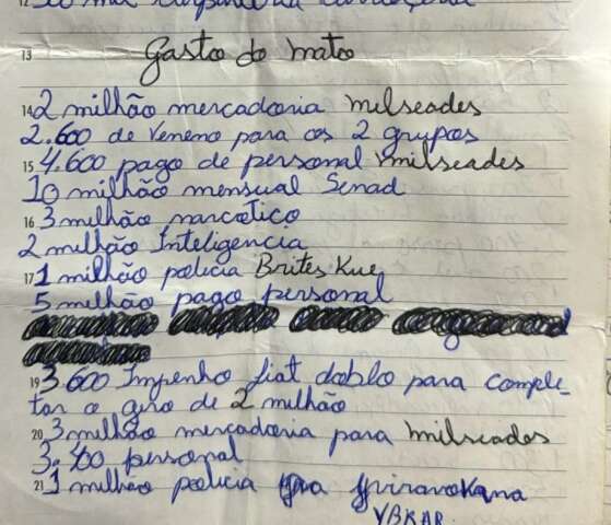 MP investiga lista de pagamento de propina do tr&aacute;fico a policiais paraguaios