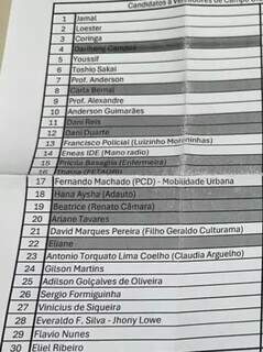 Lista com o nme de todos os candidatos da chapa de vereadores do MDB (Foto: Fernanda Palheta)