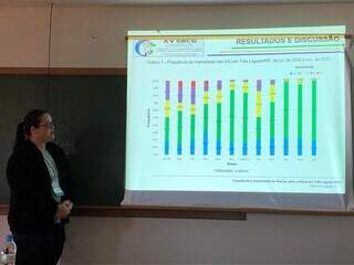 Gislene durante apresentação de dados de pesquisa científica no Simpósio Brasileiro de Climatologia Geográfica, em Guarapuava (PR) (Foto: Arquivo pessoal)