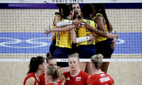 Com 2º set disputadíssimo, Brasil vence Polônia e avança em 1º no vôlei