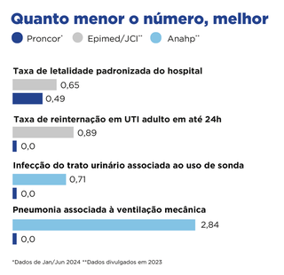 Campo Grande News - Conteúdo de Verdade