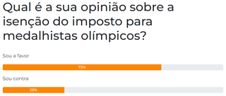 Campo Grande News - Conteúdo de Verdade