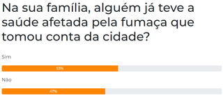 Campo Grande News - Conteúdo de Verdade