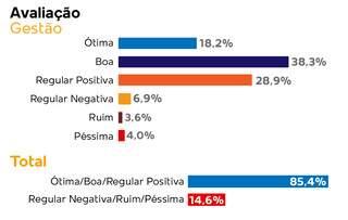 Campo Grande News - Conteúdo de Verdade