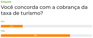 Campo Grande News - Conteúdo de Verdade