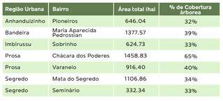 Campo Grande News - Conteúdo de Verdade