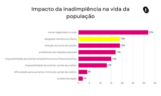 Campo Grande News - Conteúdo de Verdade