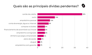 Campo Grande News - Conteúdo de Verdade