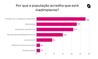 Campo Grande News - Conteúdo de Verdade