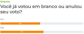 Campo Grande News - Conteúdo de Verdade