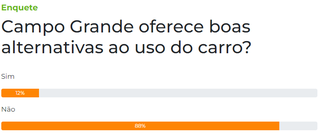 Campo Grande News - Conteúdo de Verdade