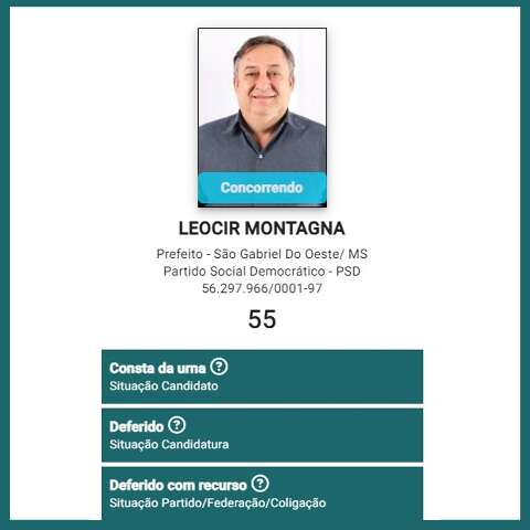 Decis&atilde;o do TRE barra candidatura do PSD em S&atilde;o Gabriel do Oeste