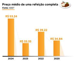 Campo Grande News - Conteúdo de Verdade