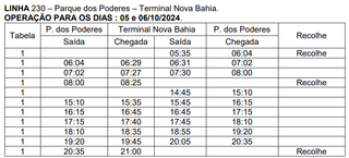 Linhas de &ocirc;nibus ter&atilde;o refor&ccedil;o para o domingo de elei&ccedil;&atilde;o na Capital