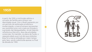 Logo antiga do Sesc a qual Maria se refere. (Foto: Reprodução/Sesc)