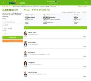 Leitor do Campo Grande News pode acompanhar apura&ccedil;&atilde;o em tempo real