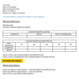 Extrato dos resultados dos blocos de nível superior. (Arte: Ascom/MGI)