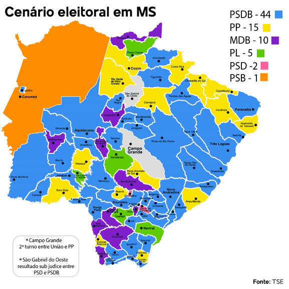 Campo Grande News