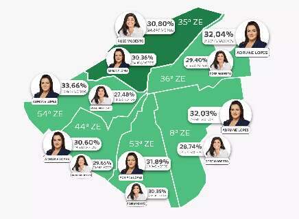 Adriane Lopes venceu em cinco zonas eleitorais; Rose Modesto em apenas uma