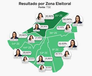 Distribuição de votos por Zona Eleitoral (Arte: Lennon Almeida)