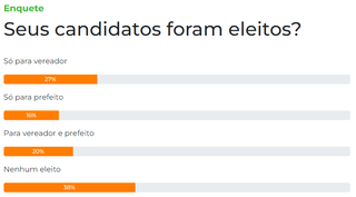 Campo Grande News - Conteúdo de Verdade