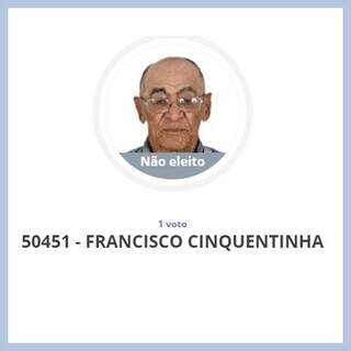 Foto de urna de Francisco Cinquetinha (Foto: reprodução / DivulgaCand) 