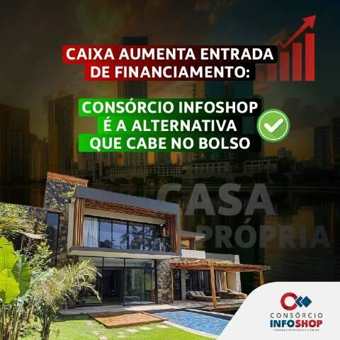 Financiamento da Caixa sobe, mas Consórcio Infoshop cabe no bolso