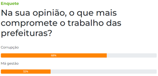 Campo Grande News - Conteúdo de Verdade