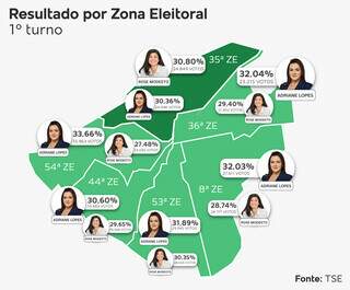 Campo Grande News - Conteúdo de Verdade