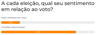 Campo Grande News - Conteúdo de Verdade