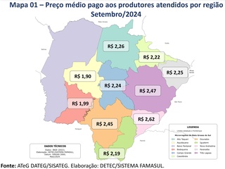 Mapa mostra variações de preços pago pelo leite ao produtor nas diferentes regiões de MS