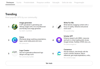 GPTs mais usados nos últimos dias incluem gerador de imagens e &#39;escreva para mim&#39;. (Foto: Reprodução)
