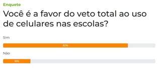 Resultado da enquete do último sábado (02)