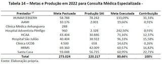 Campo Grande News - Conteúdo de Verdade