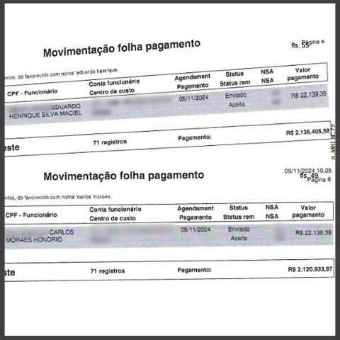 Dupla que desviou R$ 4 milh&otilde;es usando &quot;fantasmas&quot; tinha quase 20 anos de empresa