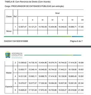 Campo Grande News - Conteúdo de Verdade