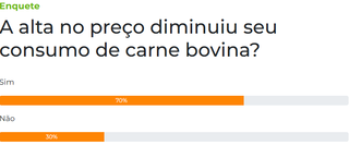 Campo Grande News - Conteúdo de Verdade