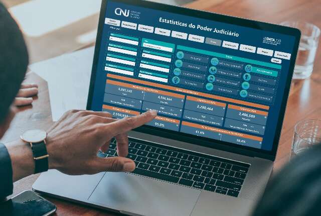 CNJ aponta aumento de casos previdenci&aacute;rios, MS tem 71.694 pendentes