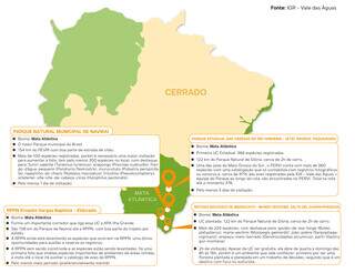 Roteiro partindo de Campo Grande para viajar, majoritariamente, pelo bioma da Mata Atlântica. (Arte: Lennon Almeida)