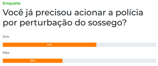 Campo Grande News - Conteúdo de Verdade