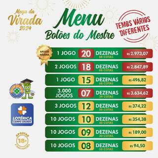 Ainda restam algumas cotas dos melhores bolões. Consulte a disponibilidade pelo WhatsApp (67) 99293-8934. (Foto:Reprodução)