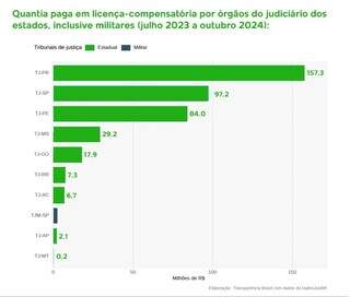 Campo Grande News - Conteúdo de Verdade