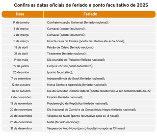 Campo Grande News - Conteúdo de Verdade