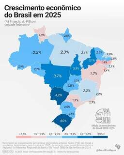 Projeção econômica para todos os estados brasileiros; MS aparece com projeção de 4,2% (Imagem: Brasil em Mapas)