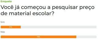 Maioria ainda nem come&ccedil;ou a pesquisar os pre&ccedil;os de material escolar