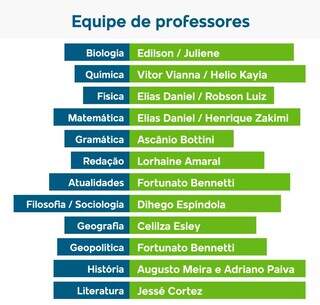 Cursinho com destaque em aprova&ccedil;&otilde;es para Medicina aplica provas de bolsa dia 16